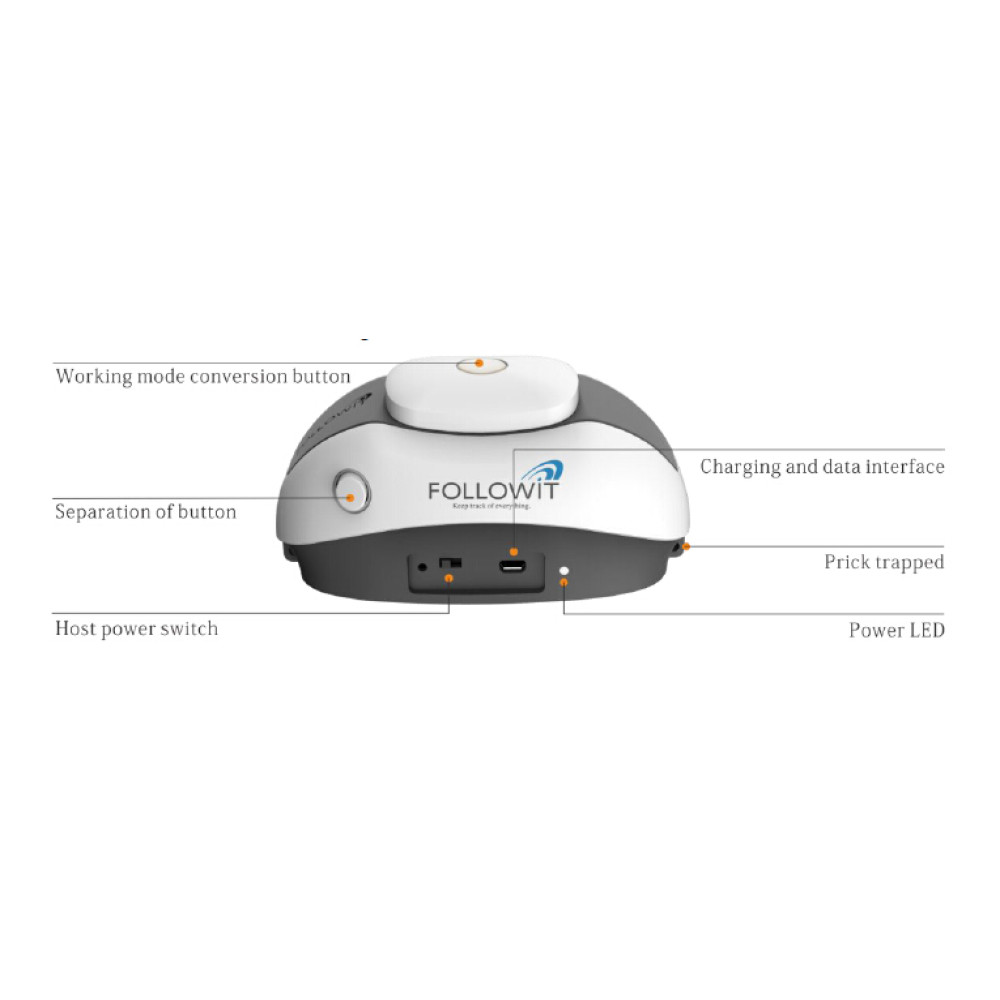 OEM ΜΑΓΝΗΤΙΚΟ MINI GPS TRACKER ΣΚΥΛΟΥ-ΓΑΤΑΣ