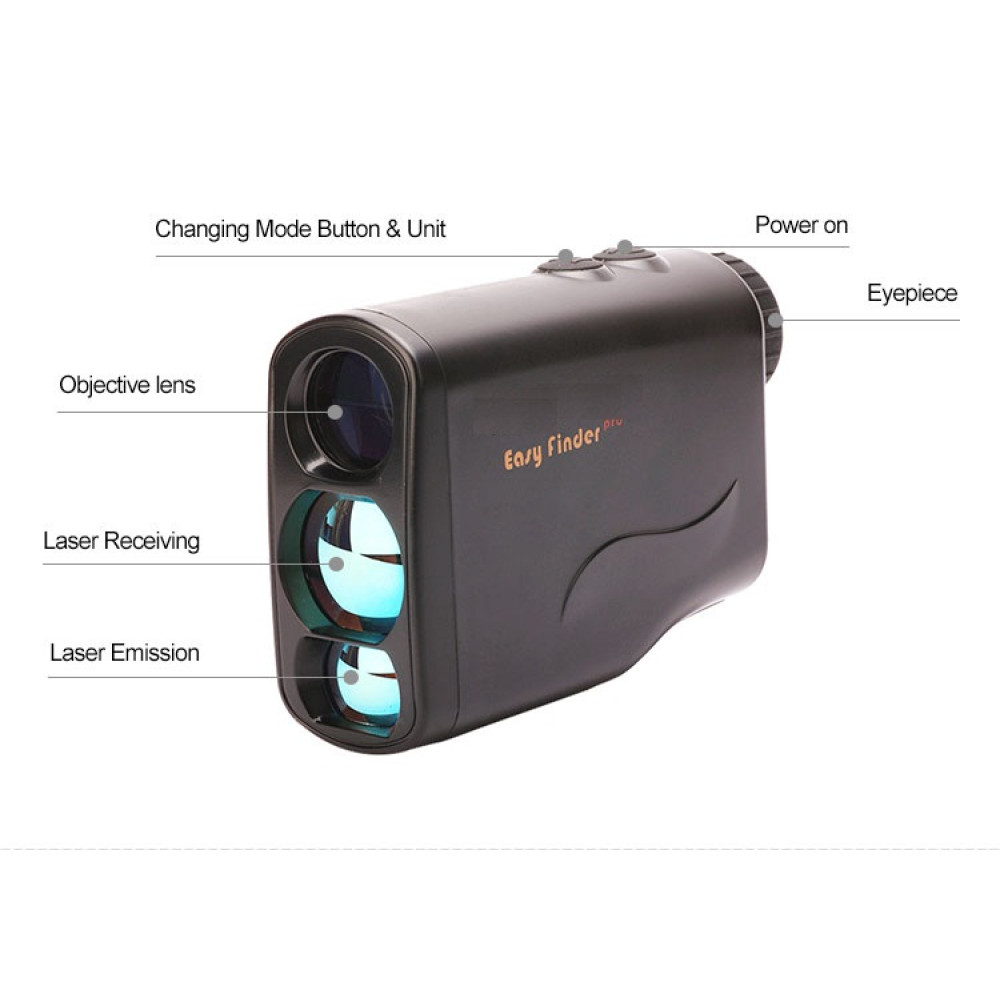 ΟΕΜ BGO0058 ΑΔΙΑΒΡΟΧΟΣ ΑΠΟΣΤΑΣΙΟΜΕΤΡΗΤΗΣ ΛΕΪΖΕΡ