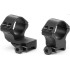 SPORTSMATCH HETO68C (High Weaver/Picatinny)