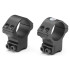 SPORTSMATCH HTO36C 13mm (High Dovetail)